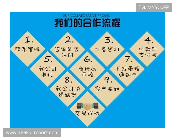 最新开云网址真人版会员注册指南帮你解决注册过程中遇到的各种问题