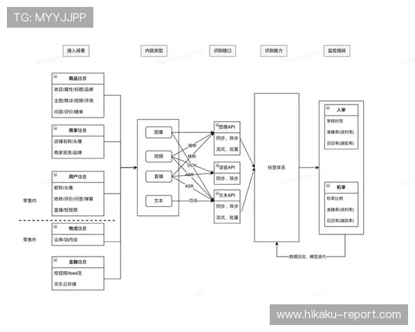 开云备用平台如何帮助企业降低运营风险与提升业务连续性