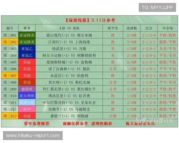 中国体育竞彩官网最新指南帮助玩家轻松掌握投注技巧与规则全面解析 中国体育竞彩官网最新指南帮助玩家轻松掌握投注技巧与规则全面解析