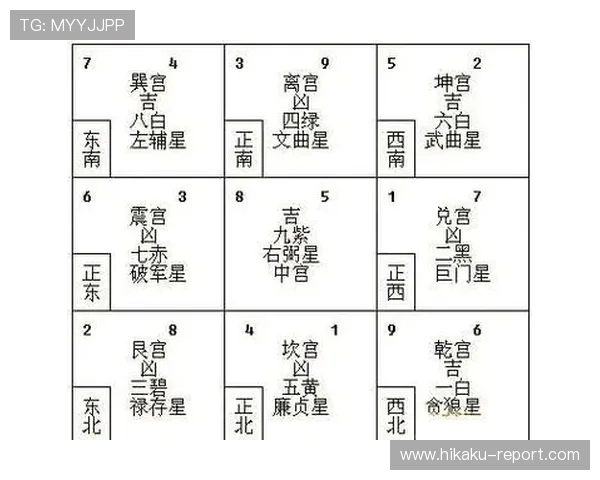 开运平台官网为你揭秘最受欢迎的风水与命理知识介绍