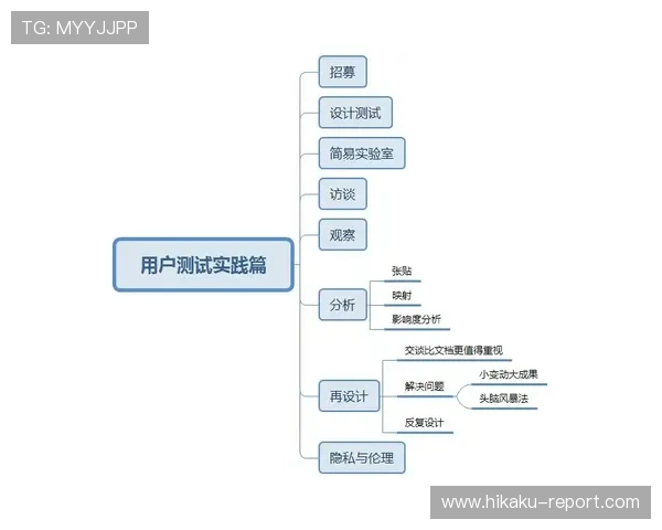 开云体育登录入口详细流程及常见问题解决方案，确保用户顺利体验体育赛事