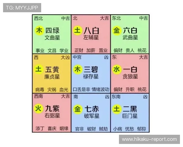开运百科：介绍各类传统开运方法的科学依据与实用建议